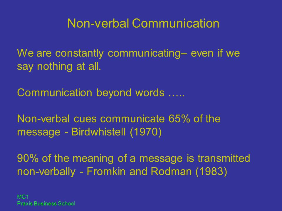 Custom Definition of Nonverbal Communication Essay